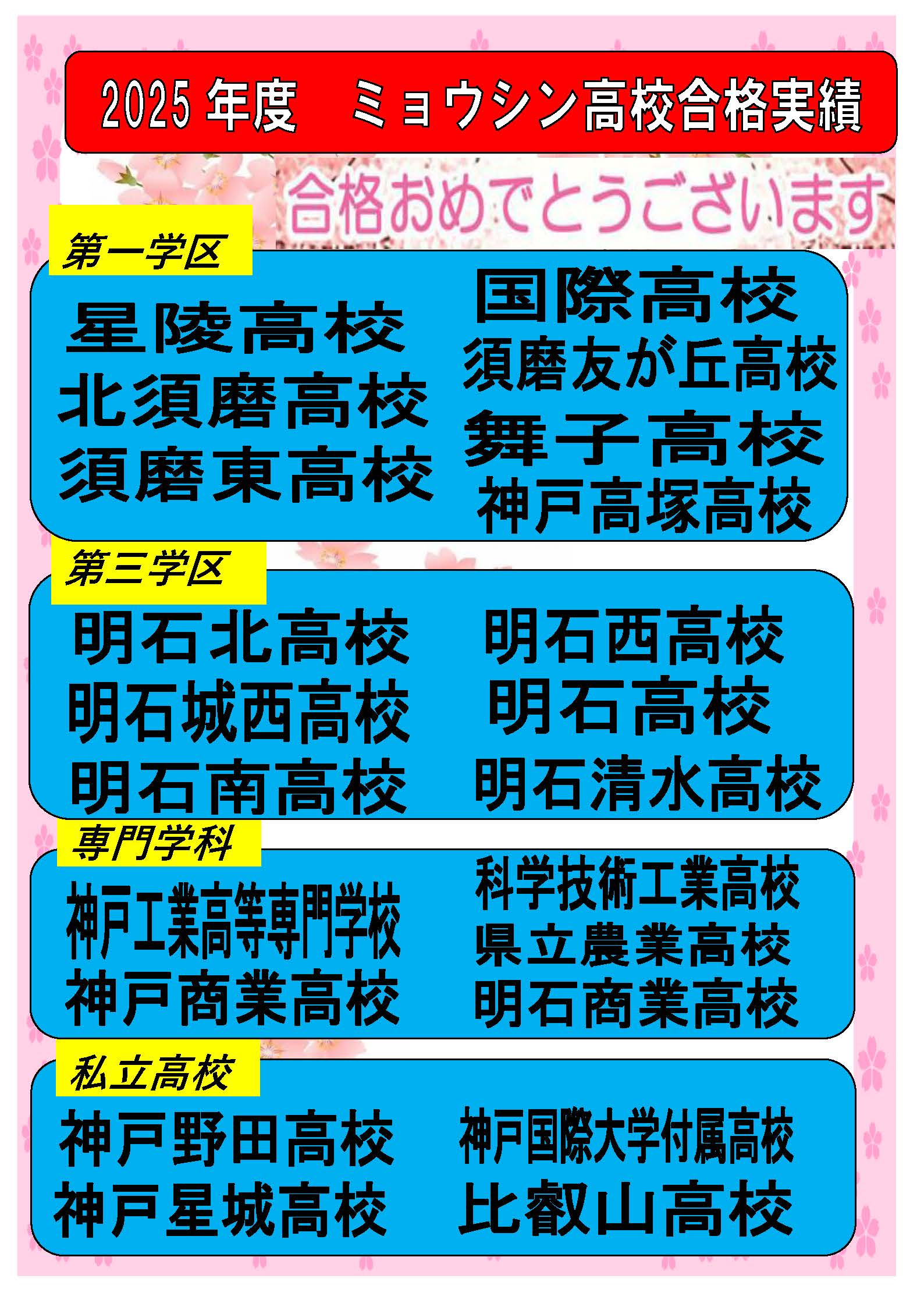2025年度合格実績HP用 仮 2025年度合格実績HP用 仮
