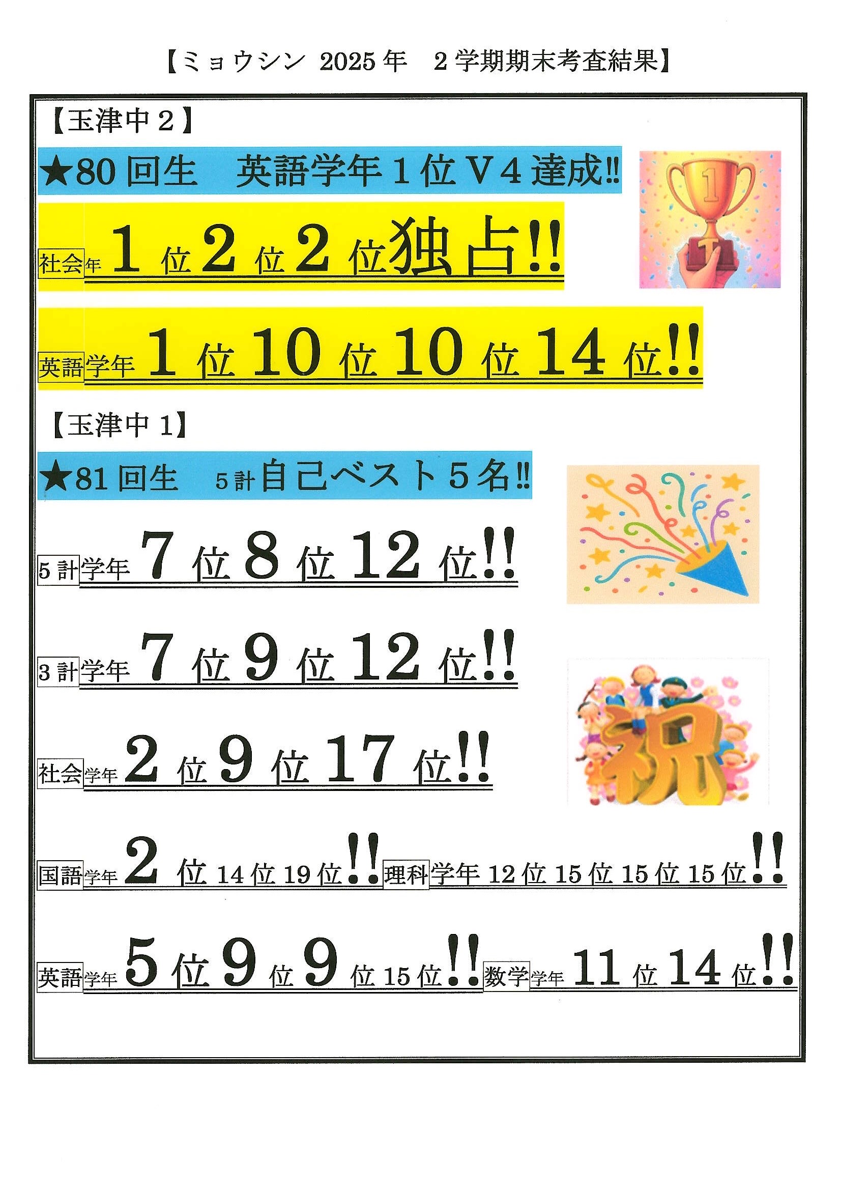 2025　2学期期末① (2)