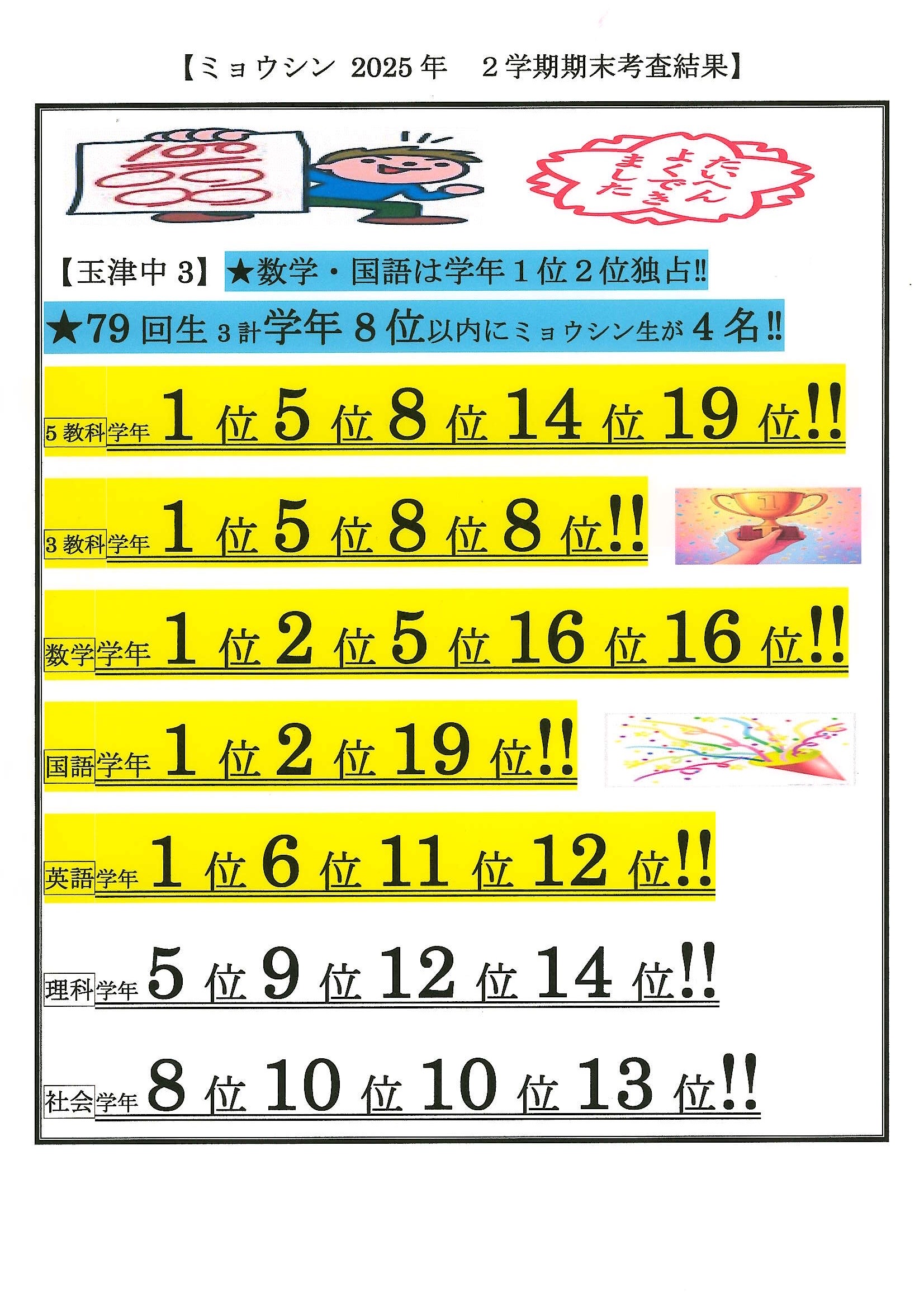 2025　2学期期末① (1)